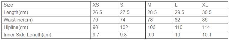 -sizes